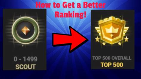 trn ver|Fortnite Tracker .